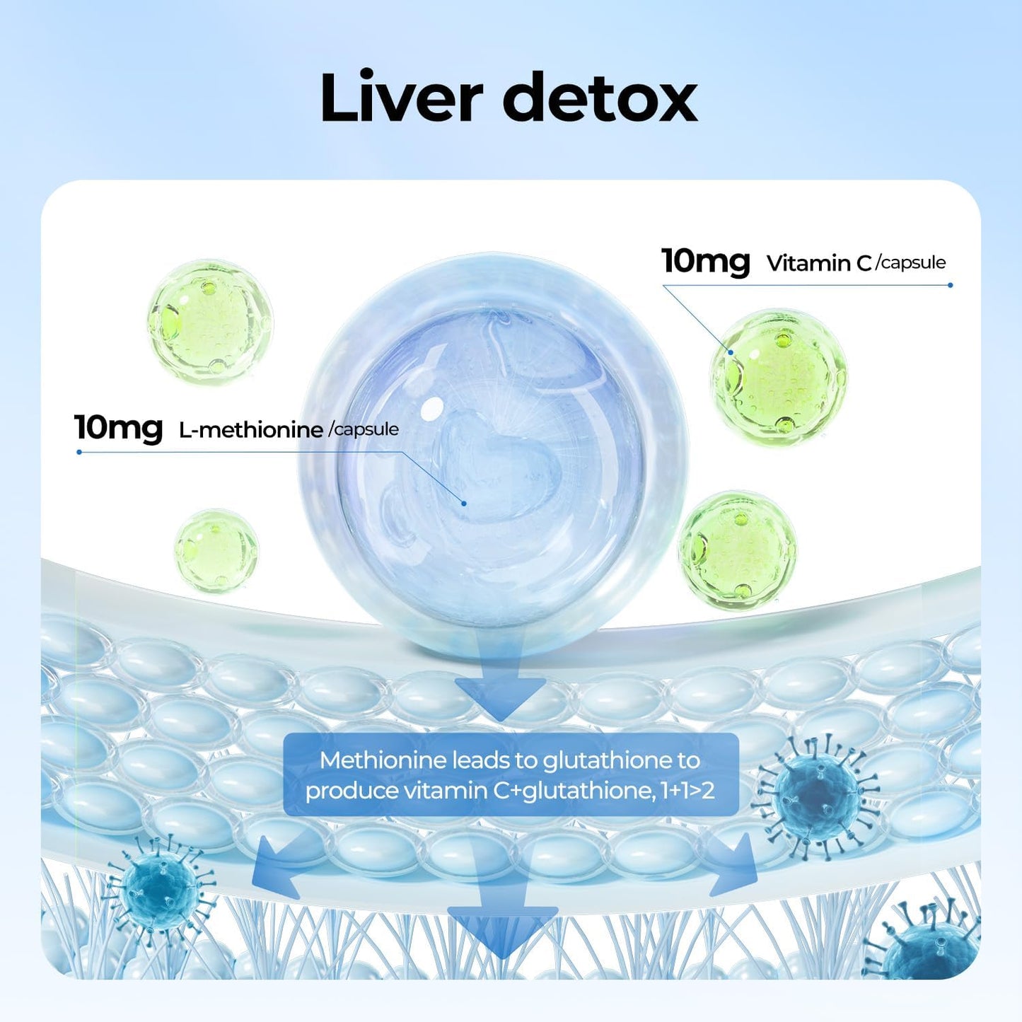 Alumae Liver Vitality Boost