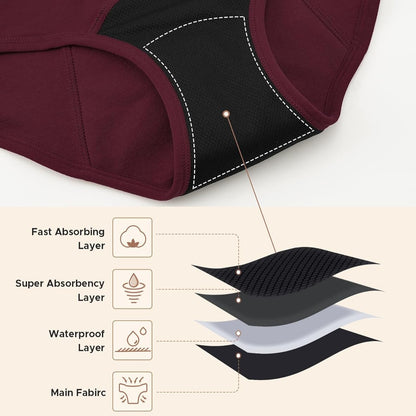 Bamboo Period Underwear