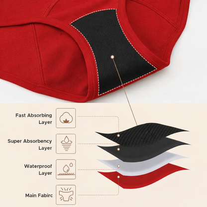 Bamboo Period Underwear